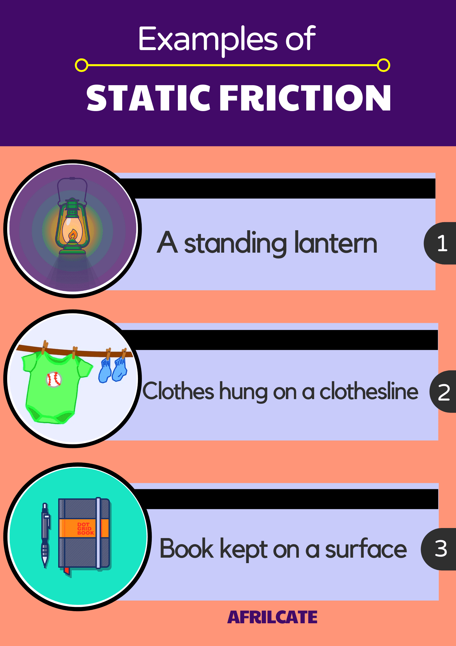 Static Friction Examples