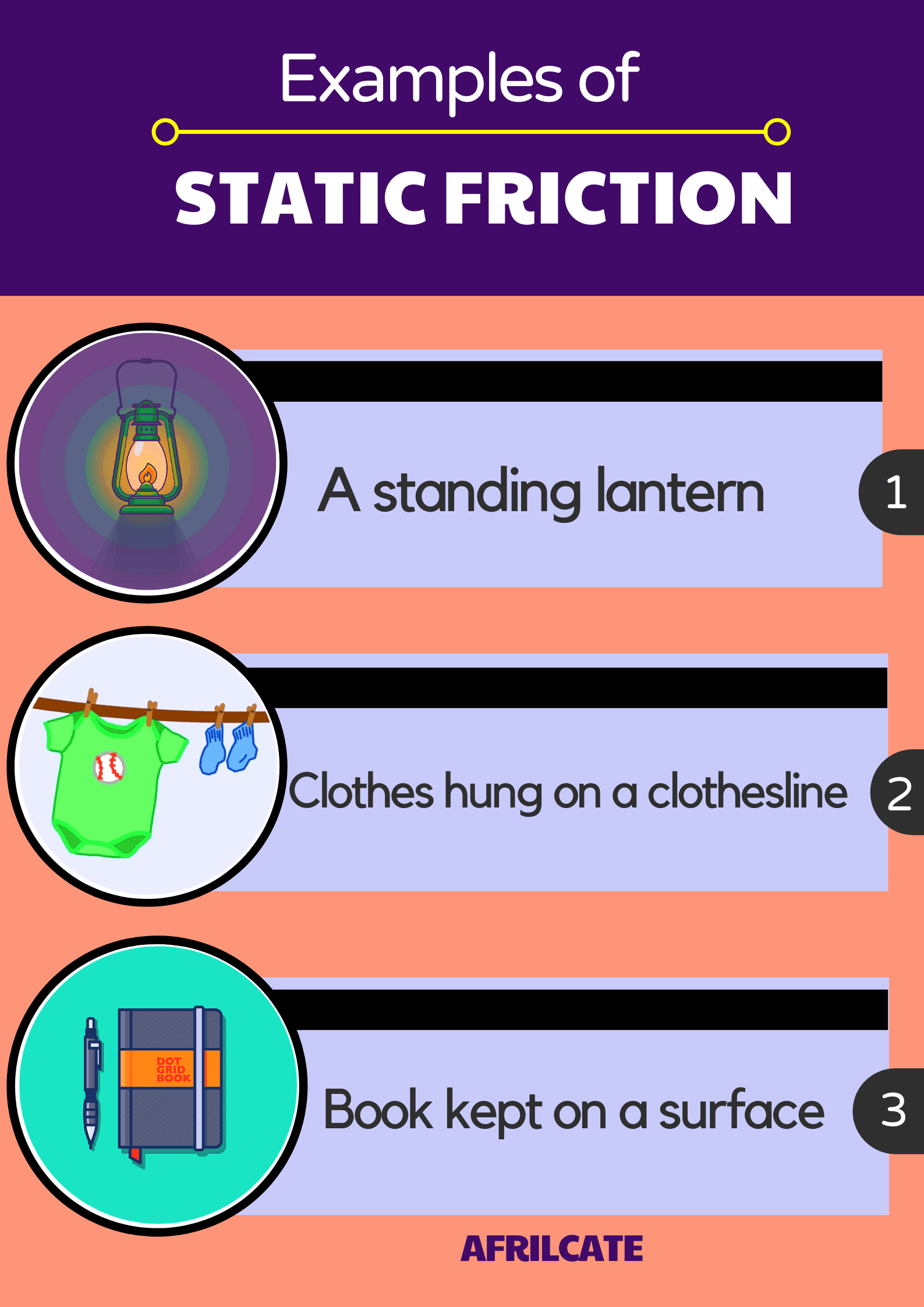 Define Static Friction In Physics